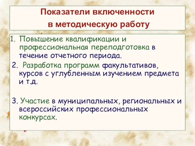 Показатели включенности в методическую работу Повышение квалификации и профессиональная переподготовка