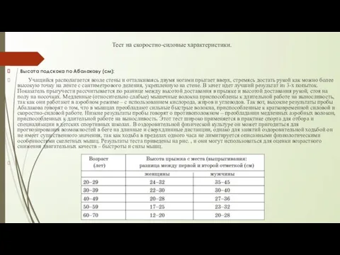 Тест на скоростно-силовые характеристики. Высота подскока по Абалакову (см): Учащийся