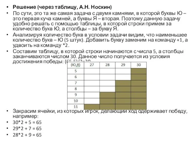 Решение (через таблицу, А.Н. Носкин) По сути, это та же