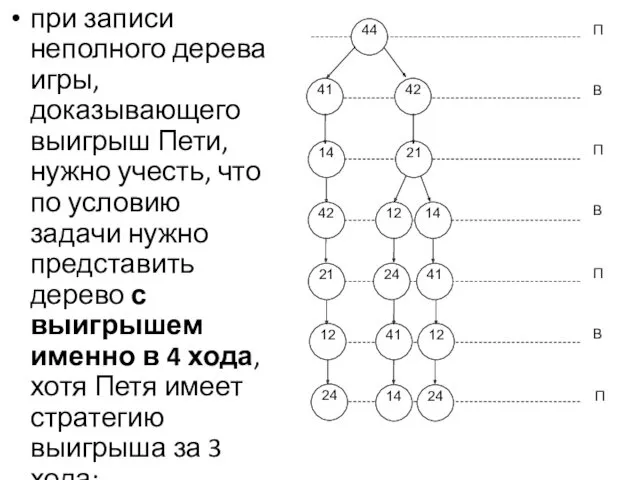 при записи неполного дерева игры, доказывающего выигрыш Пети, нужно учесть,