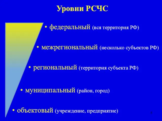 Уровни РСЧС объектовый (учреждение, предприятие) федеральный (вся территория РФ) межрегиональный