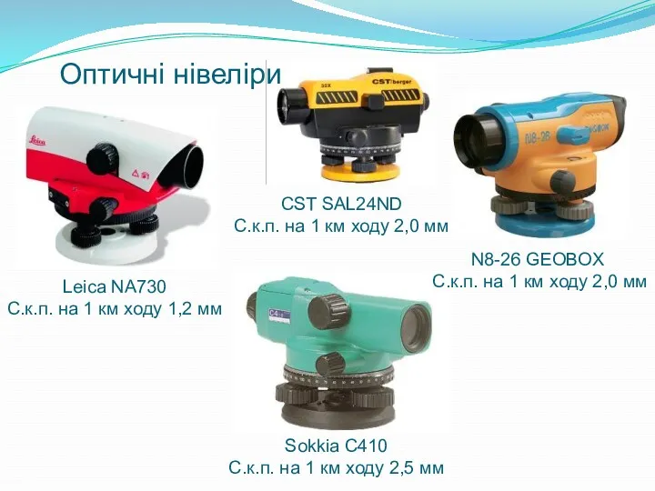 Leica NA730 С.к.п. на 1 км ходу 1,2 мм Sokkia