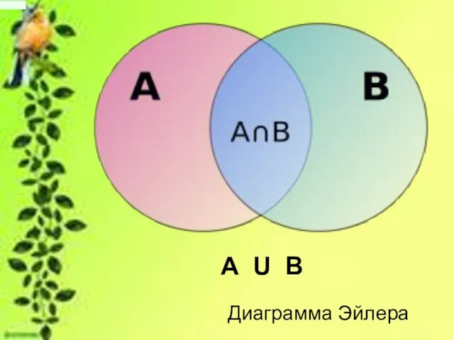 А U В Диаграмма Эйлера