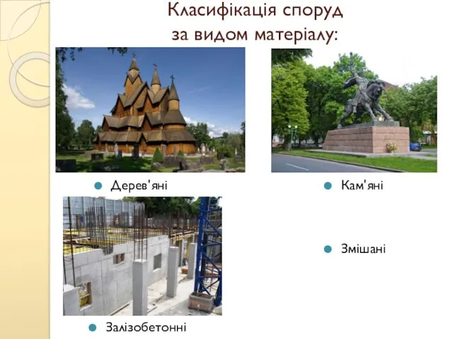 Класифікація споруд за видом матеріалу: Кам'яні Дерев'яні Залізобетонні Змішані