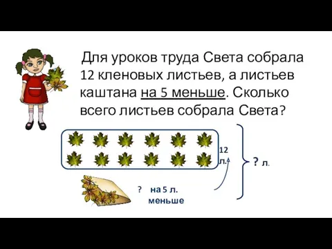 Для уроков труда Света собрала 12 кленовых листьев, а листьев