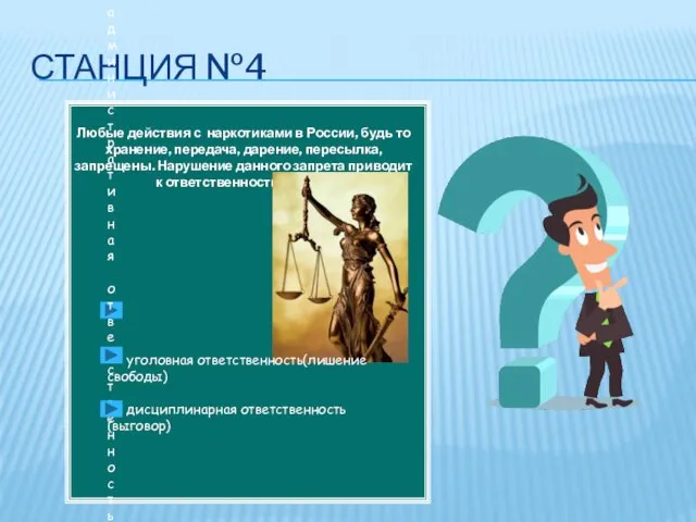 СТАНЦИЯ №4 Любые действия с наркотиками в России, будь то