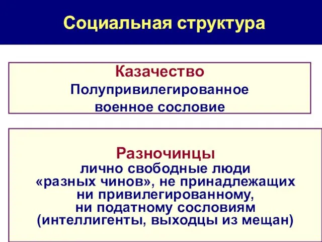 Социальная структура Казачество Полупривилегированное военное сословие Разночинцы лично свободные люди