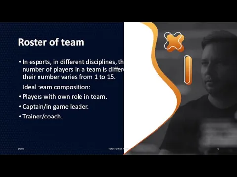 Roster of team In esports, in different disciplines, the number