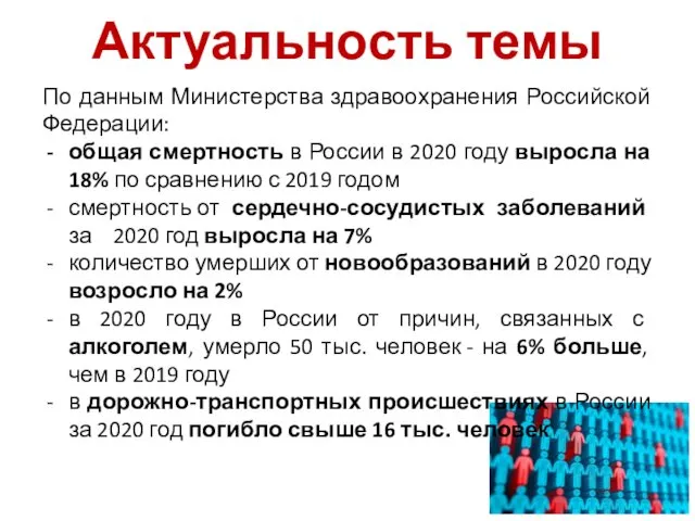 Актуальность темы По данным Министерства здравоохранения Российской Федерации: общая смертность