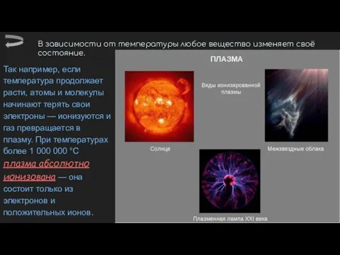 В зависимости от температуры любое вещество изменяет своё состояние. Так например, если температура