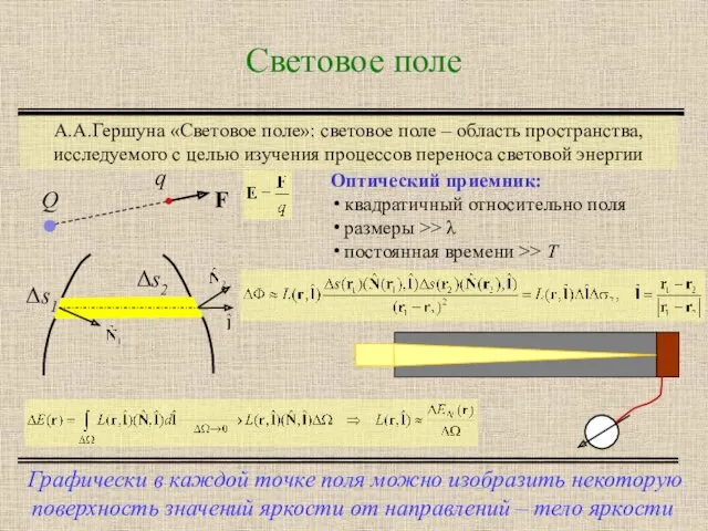 Световое поле Графически в каждой точке поля можно изобразить некоторую