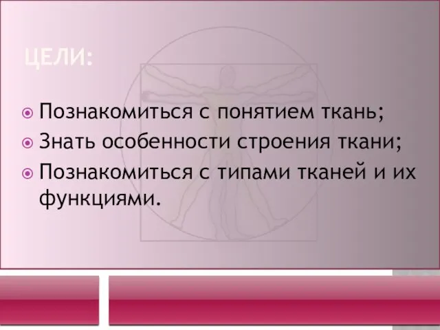 ЦЕЛИ: Познакомиться с понятием ткань; Знать особенности строения ткани; Познакомиться с типами тканей и их функциями.