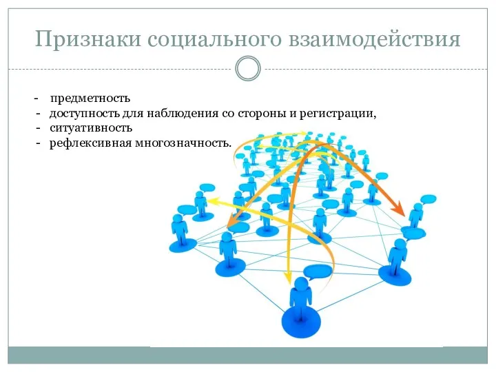 Признаки социального взаимодействия - предметность доступность для наблюдения со стороны и регистрации, ситуативность рефлексивная многозначность.