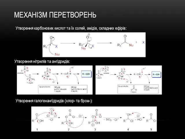 МЕХАНІЗМ ПЕРЕТВОРЕНЬ Утворення галогенангідридів (хлор- та бром-): Утворення карбонових кислот