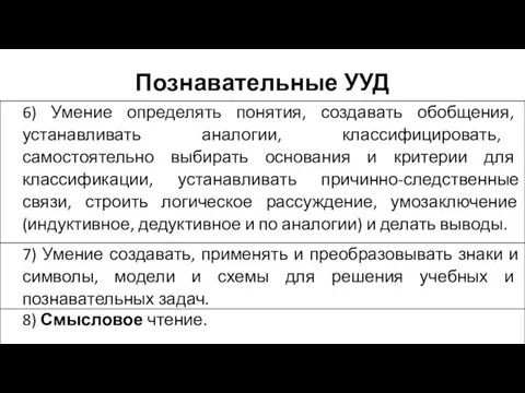 Познавательные УУД