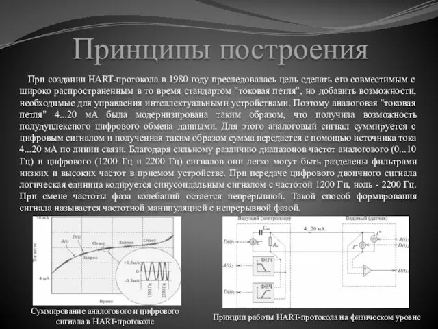 Принципы построения При создании HART-протокола в 1980 году преследовалась цель