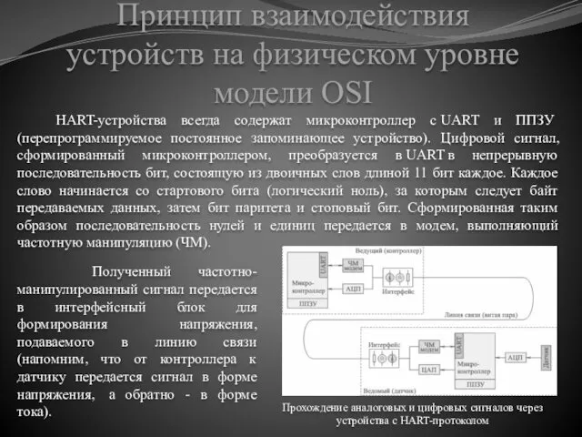 Принцип взаимодействия устройств на физическом уровне модели OSI HART-устройства всегда