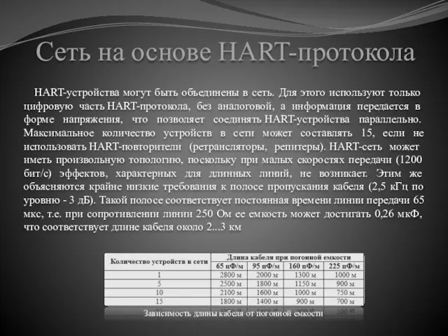 Сеть на основе HART-протокола HART-устройства могут быть объединены в сеть.