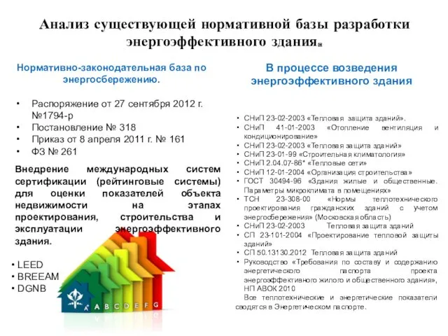 Анализ существующей нормативной базы разработки энергоэффективного здания. СНиП 23-02-2003 «Тепловая