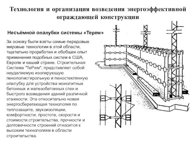 Несъёмной опалубки системы «Терем» За основу были взяты самые передовые