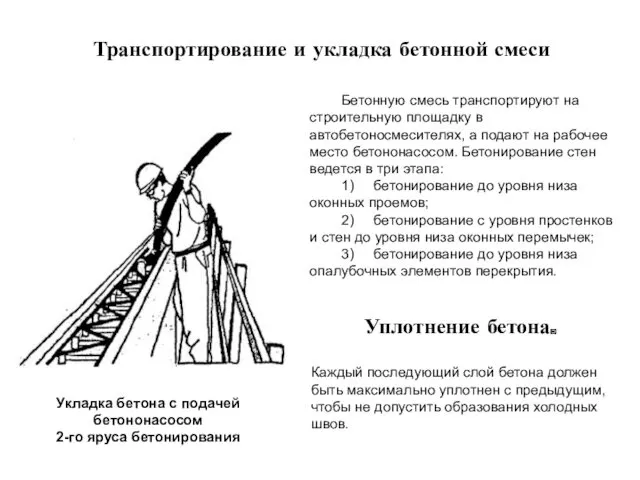 Укладка бетона с подачей бетононасосом 2-го яруса бетонирования Бетонную смесь