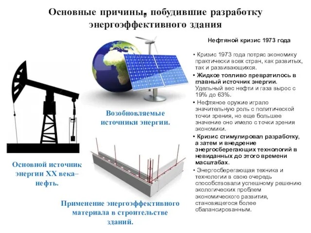 Основные причины, побудившие разработку энергоэффективного здания Нефтяной кризис 1973 года