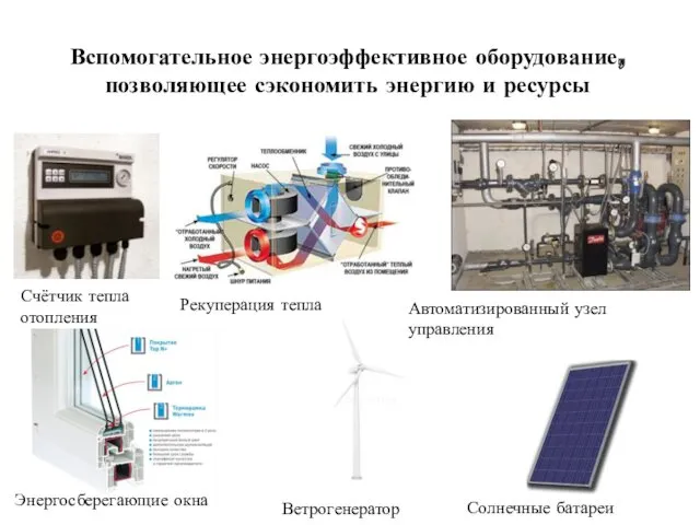 Счётчик тепла отопления Автоматизированный узел управления Рекуперация тепла Солнечные батареи