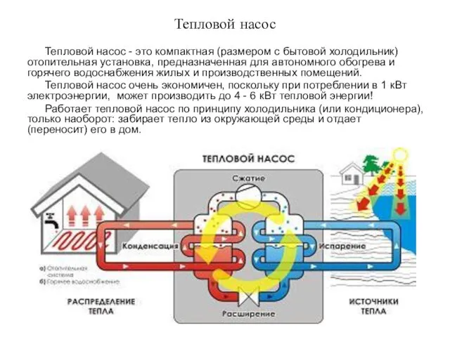 Тепловой насос - это компактная (размером с бытовой холодильник) отопительная