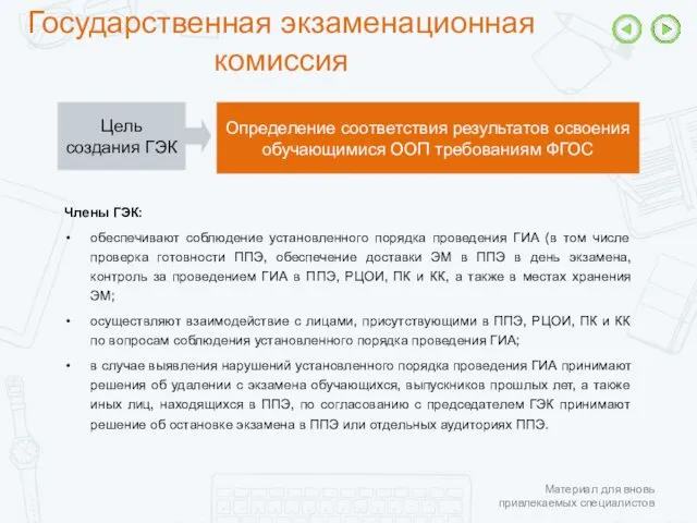 Государственная экзаменационная комиссия Члены ГЭК: обеспечивают соблюдение установленного порядка проведения