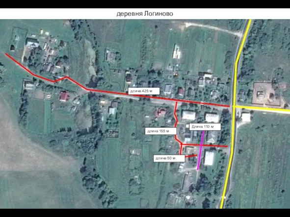 деревня Логиново длина 425 м длина 155 м длина 50 м Длина 110 м