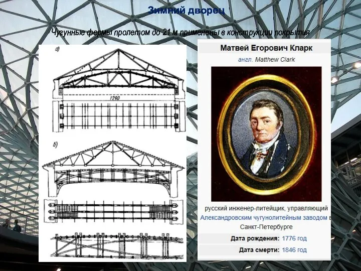 Зимний дворец Чугунные фермы пролетом до 21 м применены в конструкции покрытия