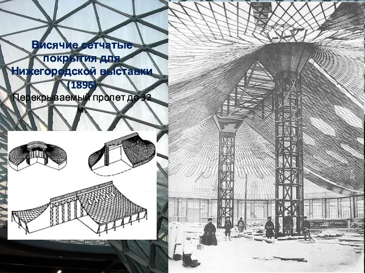 Висячие сетчатые покрытия для Нижегородской выставки (1896) Перекрываемый пролет до 32 м.