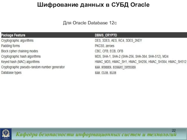 Шифрование данных в СУБД Oracle Для Oracle Database 12c