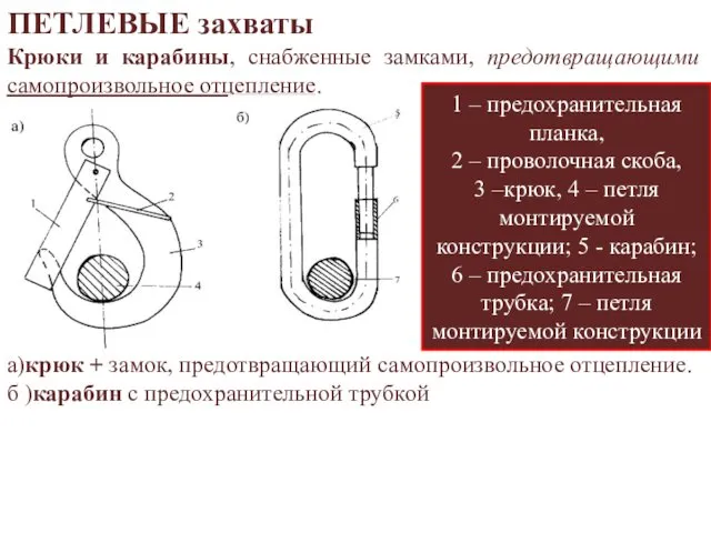 Крюки и карабины, снабженные замками, предотвращающими самопроизвольное отцепление. а)крюк +