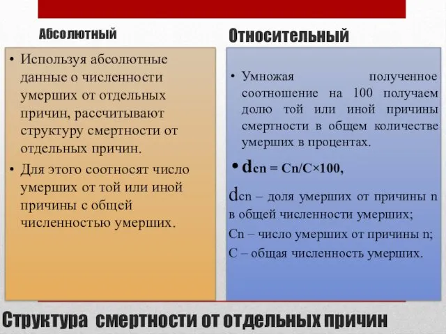 Структура смертности от отдельных причин Абсолютный Используя абсолютные данные о