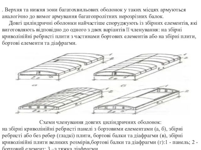 . Верхня та нижня зони багатохвильових оболонок у таких місцях