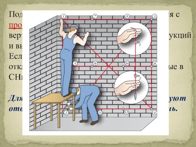 Подготовка поверхностей всегда начинается с провешивания поверхностей. Проверяют вертикальность и