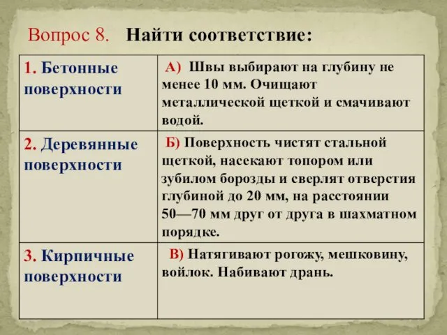 Вопрос 8. Найти соответствие: .