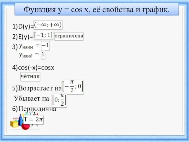 Функция y = cos x, её свойства и график. 1)D(y)=