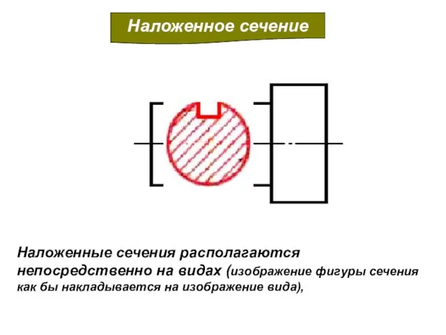 Наложенное сечение Наложенные сечения располагаются непосредственно на видах (изображение фигуры