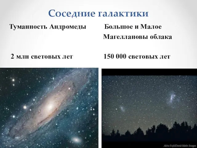 Соседние галактики Туманность Андромеды Большое и Малое Магеллановы облака 2