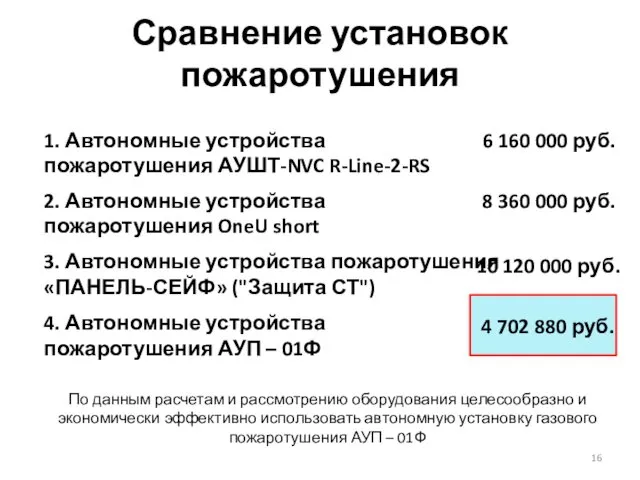 Сравнение установок пожаротушения По данным расчетам и рассмотрению оборудования целесообразно