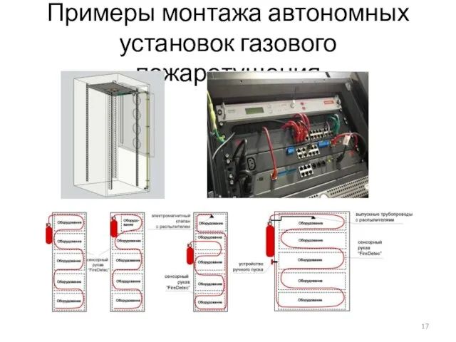 Примеры монтажа автономных установок газового пожаротушения