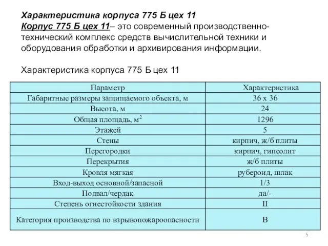 Характеристика корпуса 775 Б цех 11 Корпус 775 Б цех