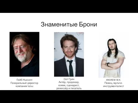 Знаменитые Брони ANDREW W.K. Певец, мульти-инструменталист Сет Грин Актёр, продюсер,