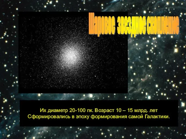Шаровое звездное скопление Их диаметр 20-100 пк. Возраст 10 –