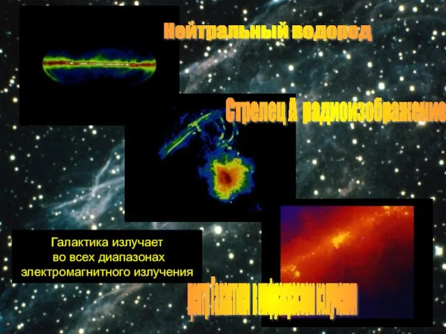 Нейтральный водород Стрелец А радиоизображение Центр Галактики в инфракрасном излучении