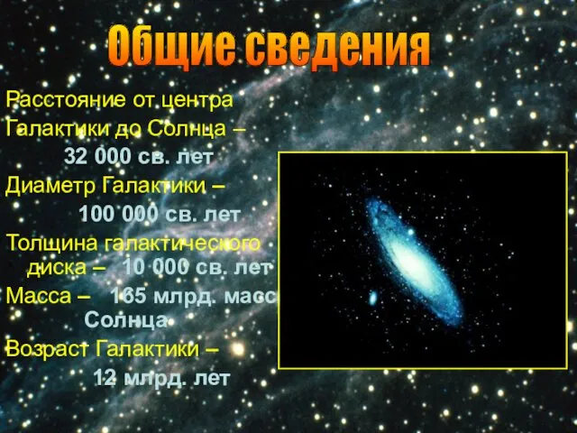 Расстояние от центра Галактики до Солнца – 32 000 св.