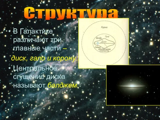 В Галактике различают три главные части – диск, гало и