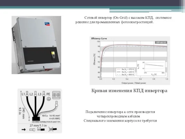 Сетевой инвертор (On-Grid) с высоким КПД, системное решение для промышленных